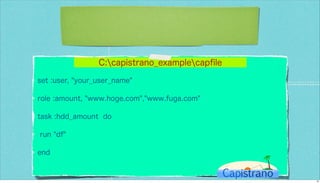 カピストラーノBasic