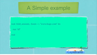 カピストラーノBasic