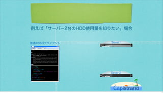 カピストラーノBasic