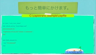 カピストラーノBasic