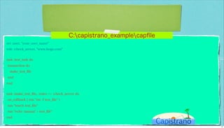 カピストラーノBasic