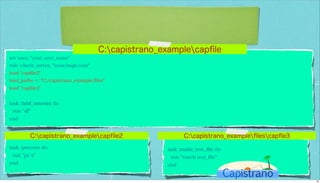 カピストラーノBasic