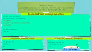 カピストラーノBasic