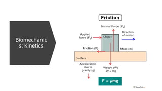 Comprehensive Overview of Basic Biomechanics and Human Movement | PPTX