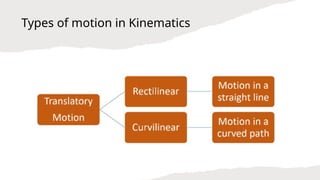Comprehensive Overview of Basic Biomechanics and Human Movement | PPTX