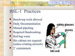 BSL-1 Practices
 Bench-top work allowed
 Daily Decontamination
 Manual pipetting
 Required Handwashing
 Red bag waste
 Bio cabinet not required
(unless creating aerosols)
 2˚ containment
 