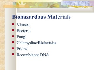 Biohazardous Materials
 Viruses
 Bacteria
 Fungi
 Chlamydiae/Rickettsiae
 Prions
 Recombinant DNA
 