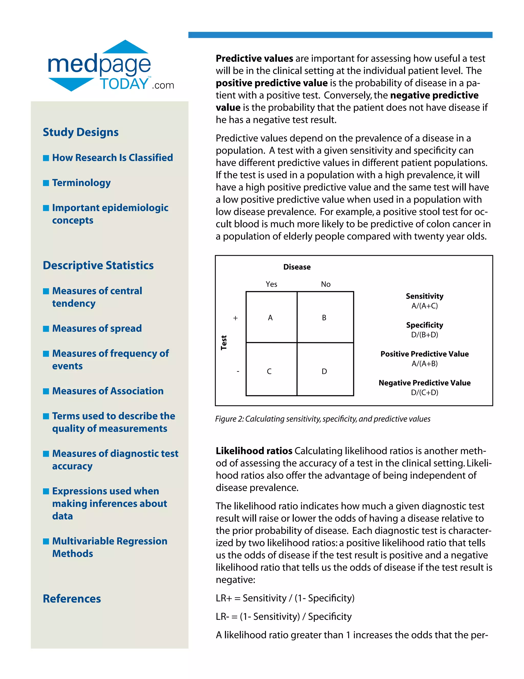 Predictive values are important for assessing how useful a test
                                  will be in the clinical setting at the individual patient level. The
                          .com    positive predictive value is the probability of disease in a pa-
                                  tient with a positive test. Conversely, the negative predictive
                                  value is the probability that the patient does not have disease if
                                  he has a negative test result.
Study Designs                     Predictive values depend on the prevalence of a disease in a
                                  population. A test with a given sensitivity and specificity can
n   How Research Is Classified    have different predictive values in different patient populations.
                                  If the test is used in a population with a high prevalence, it will
n   Terminology                   have a high positive predictive value and the same test will have
                                  a low positive predictive value when used in a population with
n   Important epidemiologic
                                 low disease prevalence. For example, a positive stool test for oc-
    concepts                      cult blood is much more likely to be predictive of colon cancer in
                                  a population of elderly people compared with twenty year olds.

Descriptive Statistics                                  Disease

                                                  Yes              No
n   Measures of central
                                                                                              Sensitivity
    tendency                                                                                    A/(A+C)
                                          +       A                 B
                                                                                               Specificity
n   Measures of spread
    
                                                                                                D/(B+D)
                                   Test




n   Measures of frequency of
                                                                                     Positive Predictive Value
    events                                -       C                 D
                                                                                               A/(A+B)

                                                                                      Negative Predictive Value
n   Measures of Association
                                                                                             D/(C+D)


n   Terms used to describe the
                                 Figure 2: Calculating sensitivity, specificity, and predictive values
    quality of measurements

n   Measures of diagnostic test
                                 Likelihood ratios Calculating likelihood ratios is another meth-
    accuracy                      od of assessing the accuracy of a test in the clinical setting. Likeli-
                                  hood ratios also offer the advantage of being independent of
n   Expressions used when
                                 disease prevalence.
    making inferences about       The likelihood ratio indicates how much a given diagnostic test
    data                          result will raise or lower the odds of having a disease relative to
                                  the prior probability of disease. Each diagnostic test is character-
n   Multivariable Regression
                                 ized by two likelihood ratios: a positive likelihood ratio that tells
    Methods                       us the odds of disease if the test result is positive and a negative
                                  likelihood ratio that tells us the odds of disease if the test result is
                                  negative:
References                        LR+ = Sensitivity / (1- Specificity)
                                  LR- = (1- Sensitivity) / Specificity
                                  A likelihood ratio greater than 1 increases the odds that the per-
 
