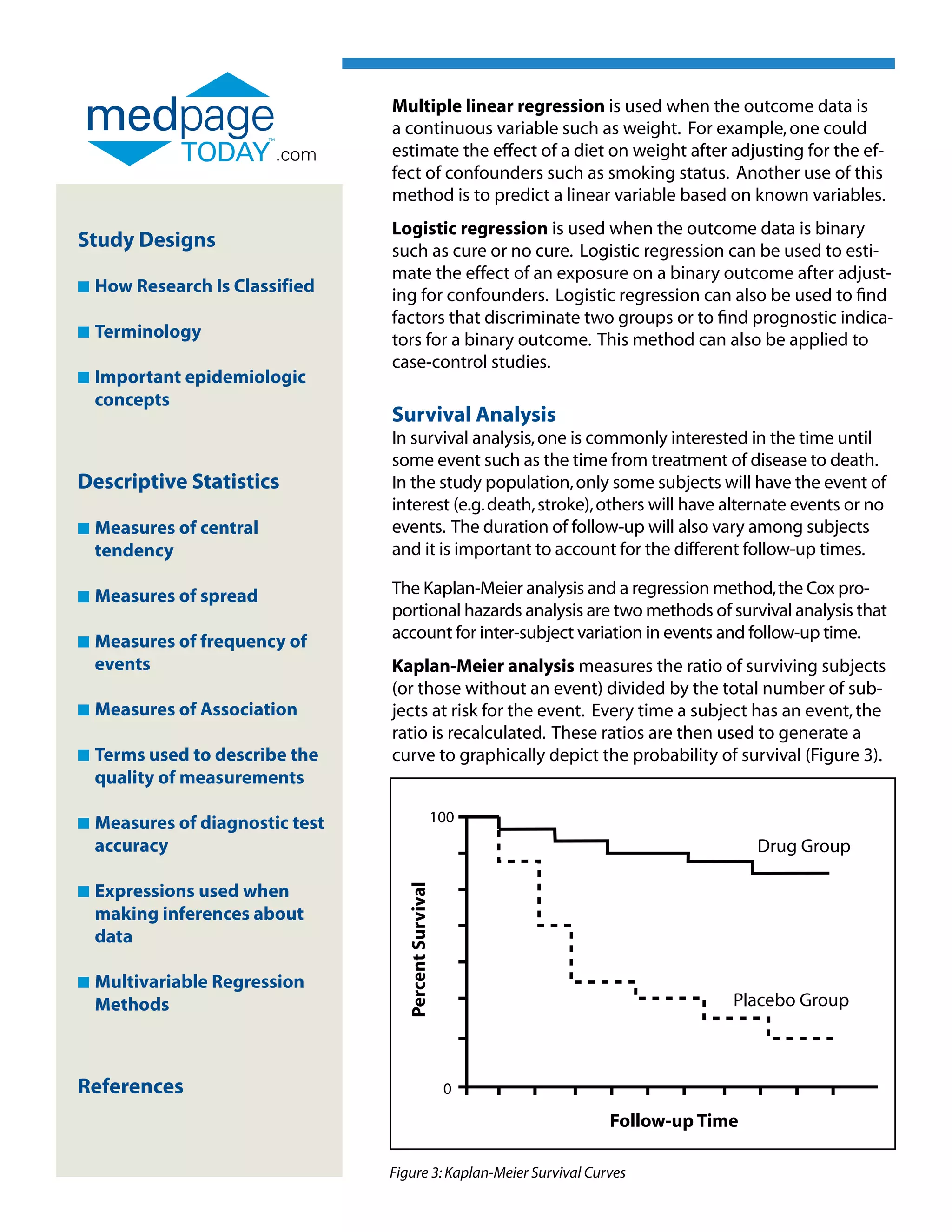 Multiple linear regression is used when the outcome data is
                                  a continuous variable such as weight. For example, one could
                          .com    estimate the effect of a diet on weight after adjusting for the ef-
                                  fect of confounders such as smoking status. Another use of this
                                  method is to predict a linear variable based on known variables.
                                  Logistic regression is used when the outcome data is binary
Study Designs                     such as cure or no cure. Logistic regression can be used to esti-
                                  mate the effect of an exposure on a binary outcome after adjust-
n   How Research Is Classified    ing for confounders. Logistic regression can also be used to find
                                  factors that discriminate two groups or to find prognostic indica-
n   Terminology                   tors for a binary outcome. This method can also be applied to
                                  case-control studies.
n   Important epidemiologic
    
    concepts
                                  Survival Analysis
                                  In survival analysis, one is commonly interested in the time until
                                  some event such as the time from treatment of disease to death.
Descriptive Statistics            In the study population, only some subjects will have the event of
                                  interest (e.g. death, stroke), others will have alternate events or no
n   Measures of central
                                 events. The duration of follow-up will also vary among subjects
    tendency                      and it is important to account for the different follow-up times.

n   Measures of spread
                                 The Kaplan-Meier analysis and a regression method, the Cox pro-
                                  portional hazards analysis are two methods of survival analysis that
n   Measures of frequency of
                                 account for inter-subject variation in events and follow-up time.
    events                        Kaplan-Meier analysis measures the ratio of surviving subjects
                                  (or those without an event) divided by the total number of sub-
n   Measures of Association
                                 jects at risk for the event. Every time a subject has an event, the
                                  ratio is recalculated. These ratios are then used to generate a
n   Terms used to describe the
                                 curve to graphically depict the probability of survival (Figure 3).
    quality of measurements

n   Measures of diagnostic test
                                                   100
    accuracy                                                                          Drug Group

    Expressions used when
    
                                     Percent Survival




n
    making inferences about
    data

n   Multivariable Regression
    
    Methods                                                                       Placebo Group



References                                              0

                                                                     Follow-up Time

                                  Figure 3: Kaplan-Meier Survival Curves
 