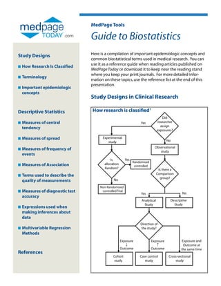MedPage Tools

                          .com
                                  Guide to Biostatistics
Study Designs                     Here is a compilation of important epidemiologic concepts and
                                  common biostatistical terms used in medical research. You can
                                  use it as a reference guide when reading articles published on
n   How Research Is Classified
                                  MedPage Today or download it to keep near the reading stand
                                  where you keep your print journals. For more detailed infor-
n   Terminology
                                  mation on these topics, use the reference list at the end of this
                                  presentation.
n   Important epidemiologic
    
    concepts
                                  Study Designs in Clinical Research

Descriptive Statistics            How research is classified1
                                                                                       Did
n   Measures of central
                                                                     Yes           researcher
                                                                                      assign
    tendency                                                                        exposures?

n   Measures of spread
                                       Experimental
                                                                                          No
                                           study
                                                                                 Observational
n   Measures of frequency of
    
                                                                                    study
    events
                                               Is          Yes
                                                                 Randomised
n   Measures of Association
                                         allocation
                                                                  controlled
                                          Random?                                    Is there a
                                                                                    Comparison
n   Terms used to describe the
    
                                                                                      group?
    quality of measurements                     No

                                       Non-Randomised
n   Measures of diagnostic test
                                       controlled Trial
                                                                                                    No
                                                                      Yes
    accuracy
                                                                       Analytical           Descriptive
                                                                        Study                 Study
n   Expressions used when
    
    making inferences about
    data
                                                                      Direction of
n   Multivariable Regression
                                                                     the study?
    Methods
                                                       Exposure                Exposure            Exposure and
                                                                                                    Outcome at
                                                       Outcome                 Outcome             the same time
References
                                                Cohort               Case control          Cross-sectional
                                                 study                  study                  study
 