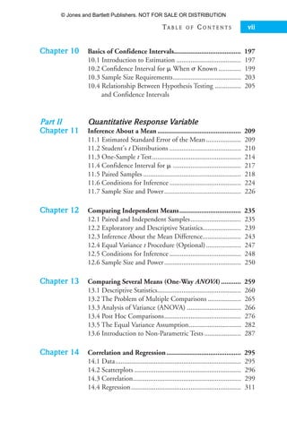 Chapter 10 Basics of Confidence Intervals..................................... 197
10.1 Introduction to Estimation ..................................... 197
10.2 Confidence Interval for  When  Known............. 199
10.3 Sample Size Requirements....................................... 203
10.4 Relationship Between Hypothesis Testing ............... 205
and Confidence Intervals
Part II Quantitative Response Variable
Chapter 11 Inference About a Mean .............................................. 209
11.1 Estimated Standard Error of the Mean .................... 209
11.2 Student's t Distributions ......................................... 210
11.3 One-Sample t Test................................................... 214
11.4 Confidence Interval for  ....................................... 217
11.5 Paired Samples ........................................................ 218
11.6 Conditions for Inference ......................................... 224
11.7 Sample Size and Power............................................ 226
Chapter 12 Comparing Independent Means.................................. 235
12.1 Paired and Independent Samples............................. 235
12.2 Exploratory and Descriptive Statistics...................... 239
12.3 Inference About the Mean Difference...................... 243
12.4 Equal Variance t Procedure (Optional).................... 247
12.5 Conditions for Inference ......................................... 248
12.6 Sample Size and Power............................................ 250
Chapter 13 Comparing Several Means (One-Way ANOVA)........... 259
13.1 Descriptive Statistics................................................ 260
13.2 The Problem of Multiple Comparisons ................... 265
13.3 Analysis of Variance (ANOVA) ............................... 266
13.4 Post Hoc Comparisons............................................ 276
13.5 The Equal Variance Assumption.............................. 282
13.6 Introduction to Non-Parametric Tests ..................... 287
Chapter 14 Correlation and Regression......................................... 295
14.1 Data........................................................................ 295
14.2 Scatterplots ............................................................. 296
14.3 Correlation.............................................................. 299
14.4 Regression............................................................... 311
TA B L E O F C O N T E N T S vii
35809_FM_i-xviii.qxd 7/6/07 4:07 PM Page vii
© Jones and Bartlett Publishers. NOT FOR SALE OR DISTRIBUTION
 
