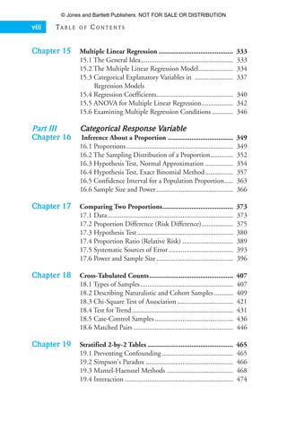 viii TA B L E O F C O N T E N T S
Chapter 15 Multiple Linear Regression ......................................... 333
15.1 The General Idea..................................................... 333
15.2 The Multiple Linear Regression Model.................... 334
15.3 Categorical Explanatory Variables in ...................... 337
Regression Models
15.4 Regression Coefficients............................................ 340
15.5 ANOVA for Multiple Linear Regression.................. 342
15.6 Examining Multiple Regression Conditions ............ 346
Part III Categorical Response Variable
Chapter 16 Inference About a Proportion .................................... 349
16.1 Proportions ............................................................. 349
16.2 The Sampling Distribution of a Proportion............. 352
16.3 Hypothesis Test, Normal Approximation ................ 354
16.4 Hypothesis Test, Exact Binomial Method................ 357
16.5 Confidence Interval for a Population Proportion..... 363
16.6 Sample Size and Power............................................ 366
Chapter 17 Comparing Two Proportions....................................... 373
17.1 Data........................................................................ 373
17.2 Proportion Difference (Risk Difference).................. 375
17.3 Hypothesis Test....................................................... 380
17.4 Proportion Ratio (Relative Risk) ............................. 389
17.5 Systematic Sources of Error..................................... 393
17.6 Power and Sample Size............................................ 396
Chapter 18 Cross-Tabulated Counts.............................................. 407
18.1 Types of Samples..................................................... 407
18.2 Describing Naturalistic and Cohort Samples........... 409
18.3 Chi-Square Test of Association................................ 421
18.4 Test for Trend.......................................................... 431
18.5 Case-Control Samples............................................. 436
18.6 Matched Pairs ......................................................... 446
Chapter 19 Stratified 2-by-2 Tables ............................................... 465
19.1 Preventing Confounding......................................... 465
19.2 Simpson's Paradox .................................................. 466
19.3 Mantel-Haenszel Methods ...................................... 468
19.4 Interaction .............................................................. 474
35809_FM_i-xviii.qxd 7/6/07 4:07 PM Page viii
© Jones and Bartlett Publishers. NOT FOR SALE OR DISTRIBUTION
 