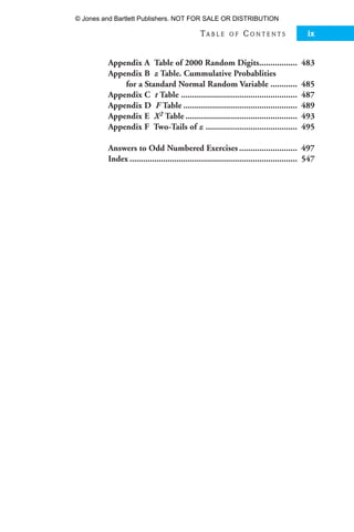 Appendix A Table of 2000 Random Digits................. 483
Appendix B z Table. Cummulative Probablities
for a Standard Normal Random Variable ............ 485
Appendix C t Table .................................................... 487
Appendix D F Table ................................................... 489
Appendix E X2 Table .................................................. 493
Appendix F Two-Tails of z ......................................... 495
Answers to Odd Numbered Exercises .......................... 497
Index ........................................................................... 547
TA B L E O F C O N T E N T S ix
35809_FM_i-xviii.qxd 7/6/07 4:07 PM Page ix
© Jones and Bartlett Publishers. NOT FOR SALE OR DISTRIBUTION
 