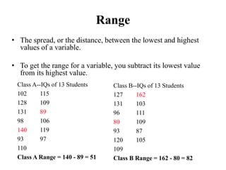 Basic biostatistics dr.eezn