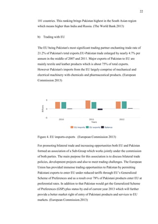 22
181 countries. This ranking brings Pakistan highest in the South Asian region
which means higher than India and Russia. (The World Bank.2013)
b) Trading with EU
The EU being Pakistan's most significant trading partner enchanting trade rate of
21.2% of Pakistan's total exports.EU-Pakistan trade enlarged by nearly 4.7% per
annum in the middle of 2007 and 2011. Major exports of Pakistan to EU are
mainly textile and leather products which is about 75% of total exports.
However Pakistan's imports from the EU largely comprise of mechanical and
electrical machinery with chemicals and pharmaceutical products. (European
Commission 2013)
Figure 4. EU imports-exports (European Commission 2013)
For promoting bilateral trade and increasing opportunities both EU and Pakistan
formed an association of a Sub-Group which works jointly under the commission
of both parties. The main purpose for this association is to discuss bilateral trade
policies, development projects and also to meet trading challenges. The European
Union has provided immense trading opportunities to Pakistan by permitting
Pakistani exports to enter EU under reduced tariffs through EU’s Generalized
Scheme of Preferences and as a result over 78% of Pakistani products enter EU at
preferential rates. In addition to that Pakistan would get the Generalized Scheme
of Preferences (GSP) plus status by end of current year 2013 which will further
provide a better market right of entry of Pakistani products and services to EU
markets. (European Commission.2013)
 