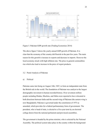 23
Figure 5. Pakistan GDP growth rate (Trading Economies 2014)
The above figure 5 shows the yearly annual GDP growth of Pakistan. It is
clear that the economy of the country did flourish in the past few years. The main
reason for this growth is increase in exports and decrease in imports. However the
local economy struck with high inflation rate. The price in general commodities
rise which also lead to increase in the price of export products.
3.2 Pestel Analysis of Pakistan
a) Political
Pakistan came into being on August 14th, 1947, to form an independent state from
the British rule in the world. The foundation of Pakistan was catalyst to the largest
demographic movement in human recorded history. Over seventeen million
people including Hindus, Muslims, and Sikhs-were reported to have relocated in
both directions between India and the second wing of Pakistan (the eastern wing is
now Bangladesh). Pakistan is governed under the constitution of 1973 as
amended, which provides for a federal parliamentary form of government. The
president, who is head of state, is elected to a five-year term by an electoral
college drawn from the national parliament and provincial assemblies.
The government is headed by the prime minister, who is selected by the National
Assembly. The political system takes place in the country within the background
 