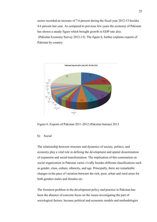 25
sector recorded an increase of 7.6 percent during the fiscal year 2012-13 besides
4.6 percent last year. As compared to previous few years the economy of Pakistan
has shown a steady figure which brought growth in GDP rate also.
(Pakistan Economy Survey 2012-13). The figure 6, further explains exports of
Pakistan by country.
Figure 6. Exports of Pakistan 2011-2012 (Pakistan bureau) 2013
b) Social
The relationship between structure and dynamics of society, politics, and
economy play a vital role in defining the development and spatial dissemination
of expansion and social transformation. The implication of this connotation on
social organization in Pakistan varies vividly besides different classifications such
as gender, class, culture, ethnicity, and age. Principally, there are remarkable
changes in the pace of variation between the rich, poor, urban and rural areas for
both genders males and females etc.
The foremost problem in the development policy and practice in Pakistan has
been the absence of concrete focus on the issues investigating the part of
sociological factors, because political and economic models and methodologies
 