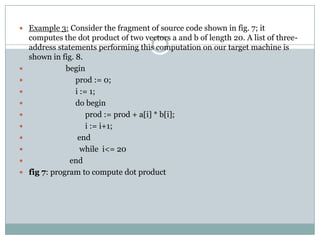 Basic Block | PPTX | Programming Languages | Computing