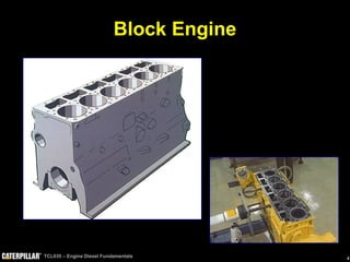 training mekanik Basic Block & Komponen.ppt