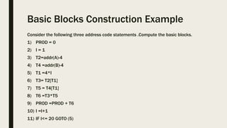 Basic blocks and control flow graphs | PPTX