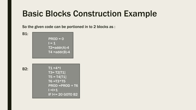 Basic blocks and control flow graphs | PPTX