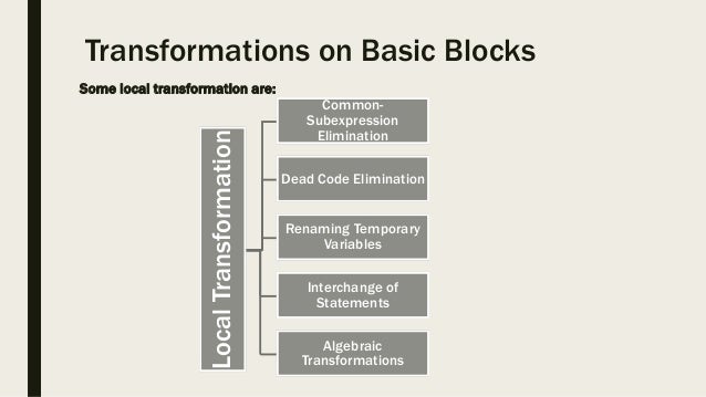 Basic blocks and control flow graphs