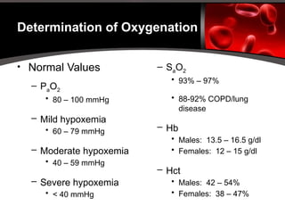 Basic Blood Gas Interpretation. in the blood flow | PPT