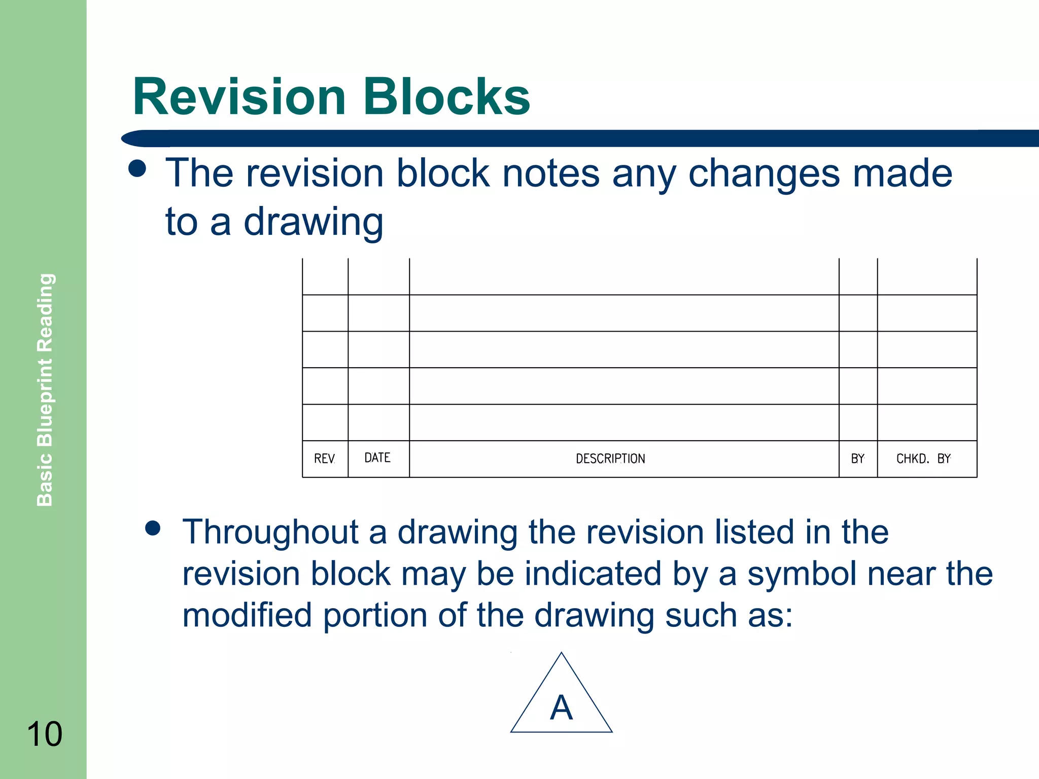 Revision Blocks
revision block notes any changes made
to a drawing

Basic Blueprint Reading

 The



10

Throughout a drawing the revision listed in the
revision block may be indicated by a symbol near the
modified portion of the drawing such as:
A

 