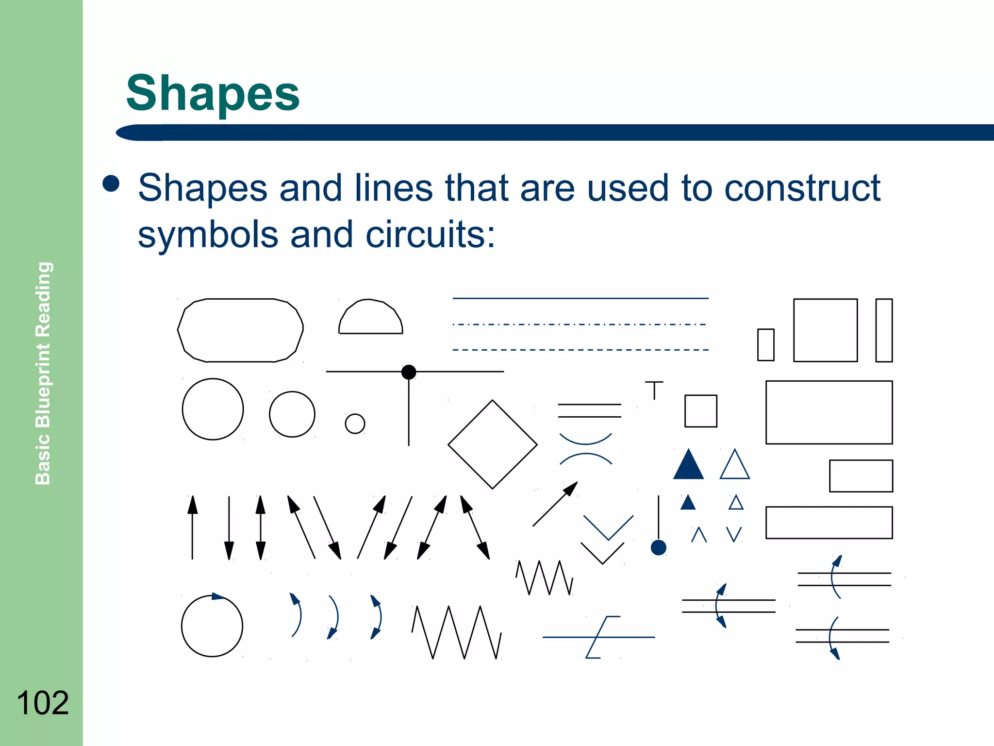 Shapes
and lines that are used to construct
symbols and circuits:

Basic Blueprint Reading

 Shapes

102

 