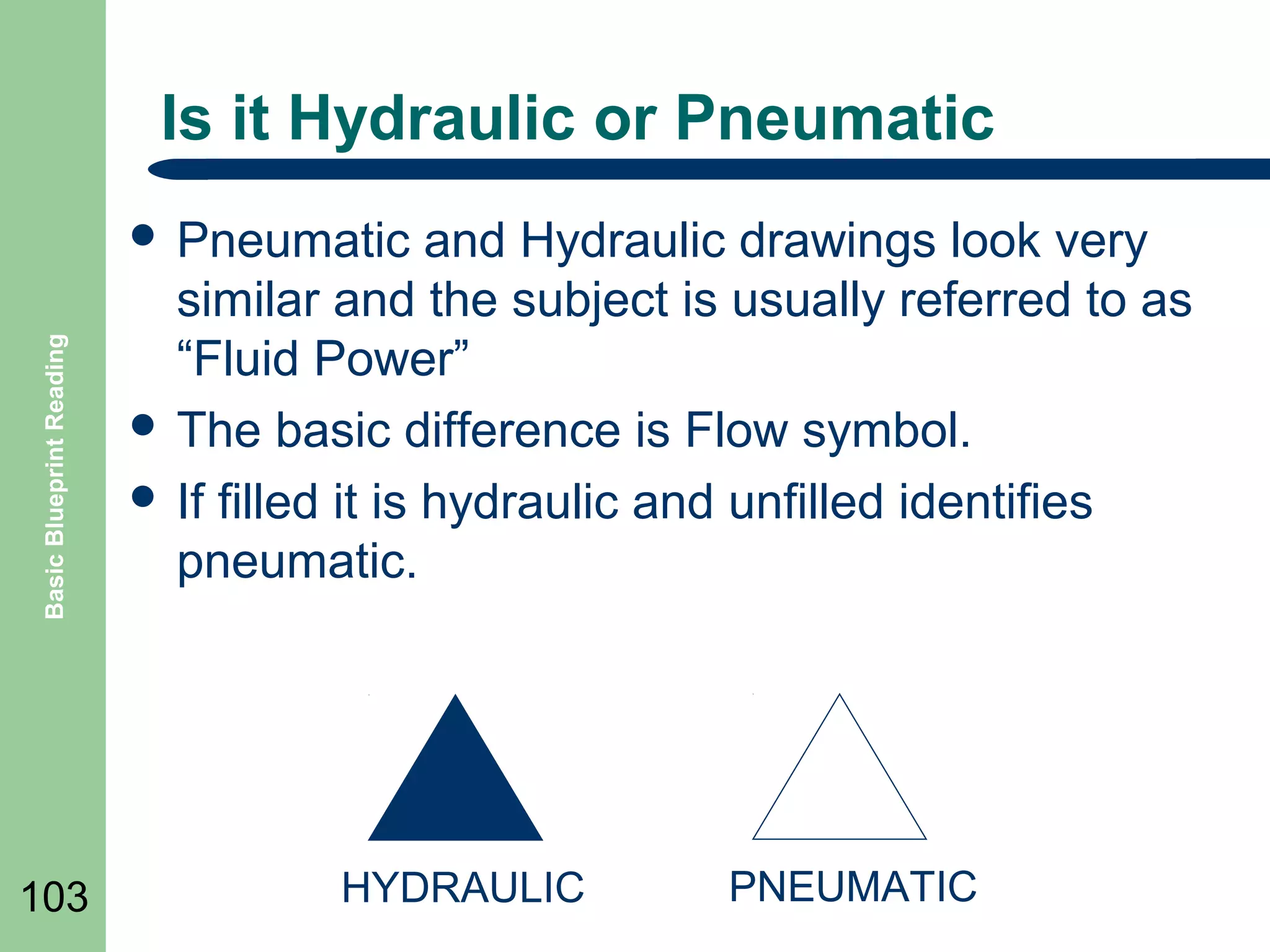 Is it Hydraulic or Pneumatic

Basic Blueprint Reading

 Pneumatic

103

and Hydraulic drawings look very
similar and the subject is usually referred to as
“Fluid Power”
 The basic difference is Flow symbol.
 If filled it is hydraulic and unfilled identifies
pneumatic.

HYDRAULIC

PNEUMATIC

 