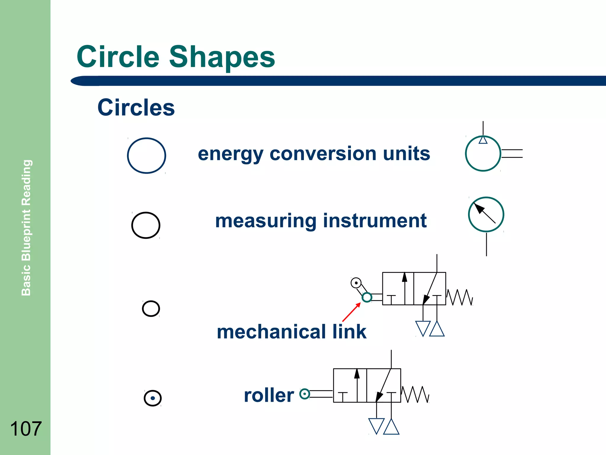 Circle Shapes

Basic Blueprint Reading

Circles
energy conversion units
measuring instrument

mechanical link
roller
107

 