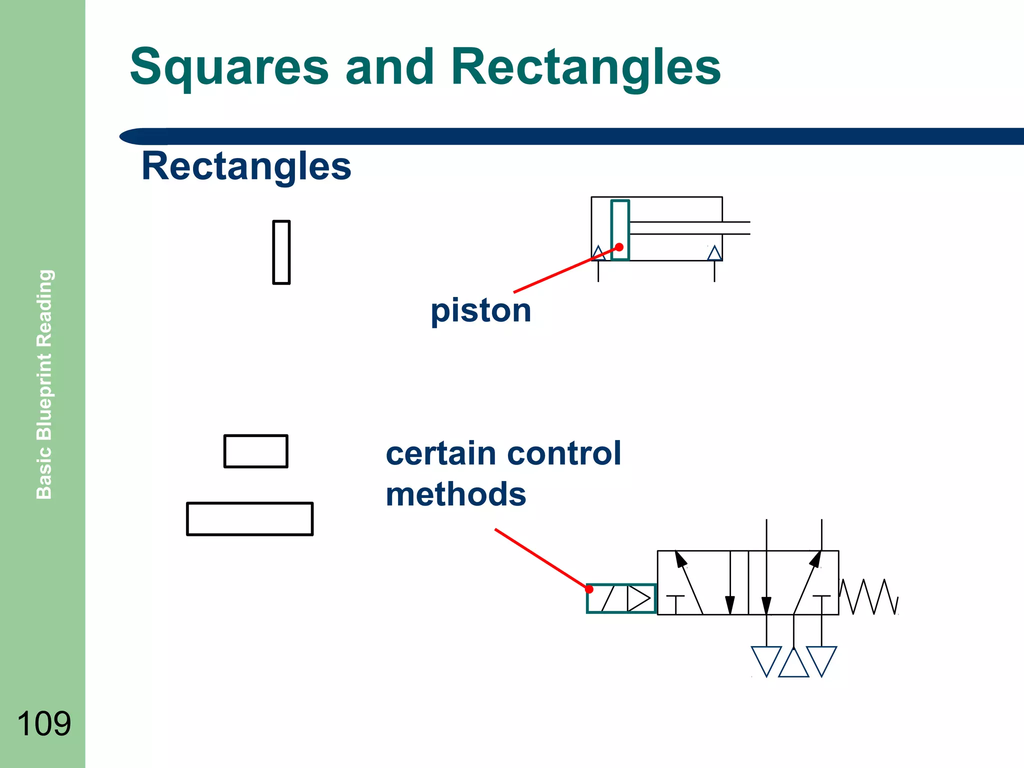 Squares and Rectangles

Basic Blueprint Reading

Rectangles

109

piston

certain control
methods

 
