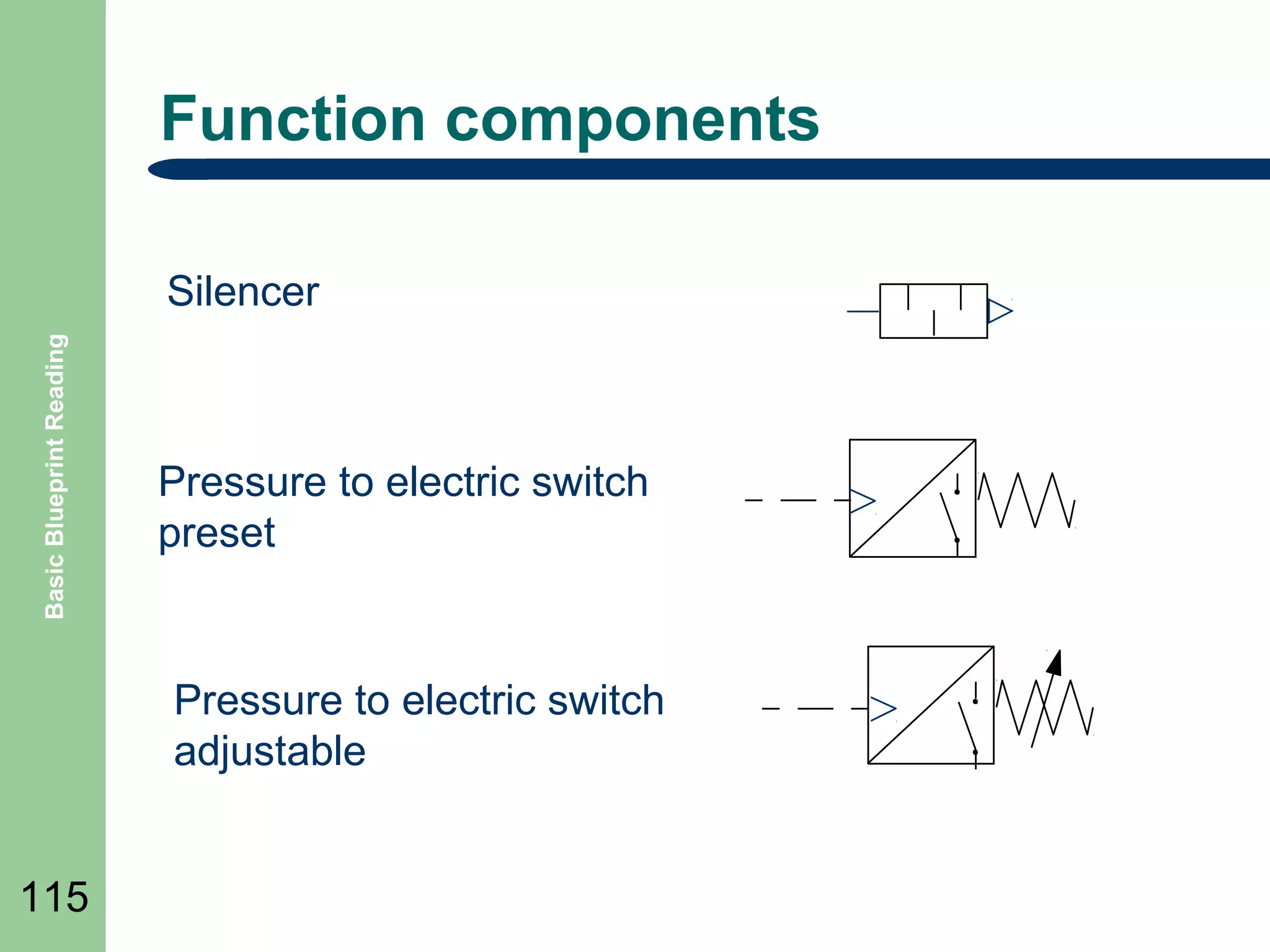 Function components

Basic Blueprint Reading

Silencer

Pressure to electric switch
preset

Pressure to electric switch
adjustable
115

 