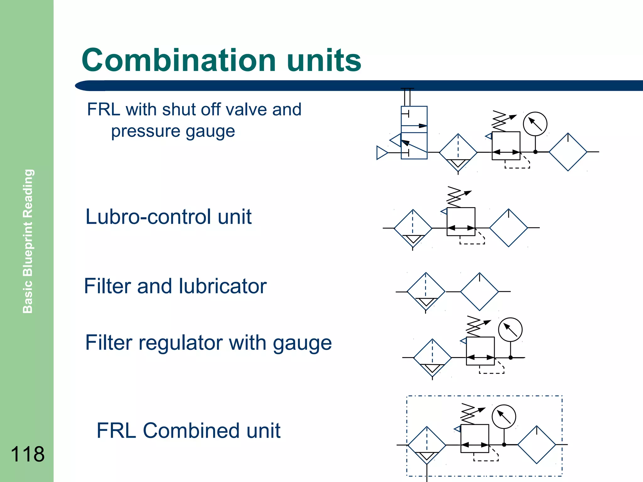Combination units

Basic Blueprint Reading

FRL with shut off valve and
pressure gauge

Lubro-control unit
Filter and lubricator
Filter regulator with gauge

118

FRL Combined unit

 