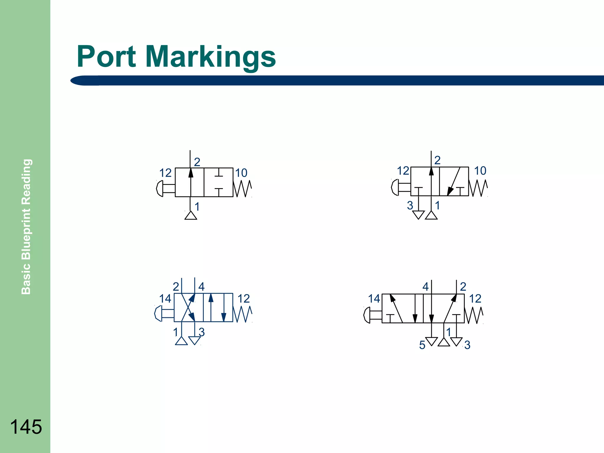 Basic Blueprint Reading

Port Markings

2

12

14

4

1

145

12

10

3

1

2

3

2

12

14

10

1

4

5

2

1

12

3

 