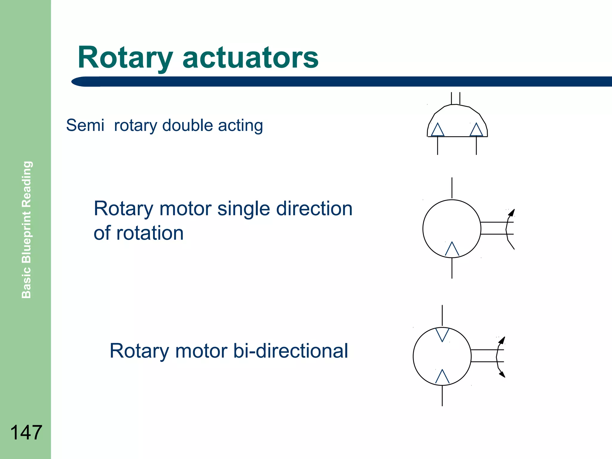 Rotary actuators

Basic Blueprint Reading

Semi rotary double acting

Rotary motor single direction
of rotation

Rotary motor bi-directional

147

 