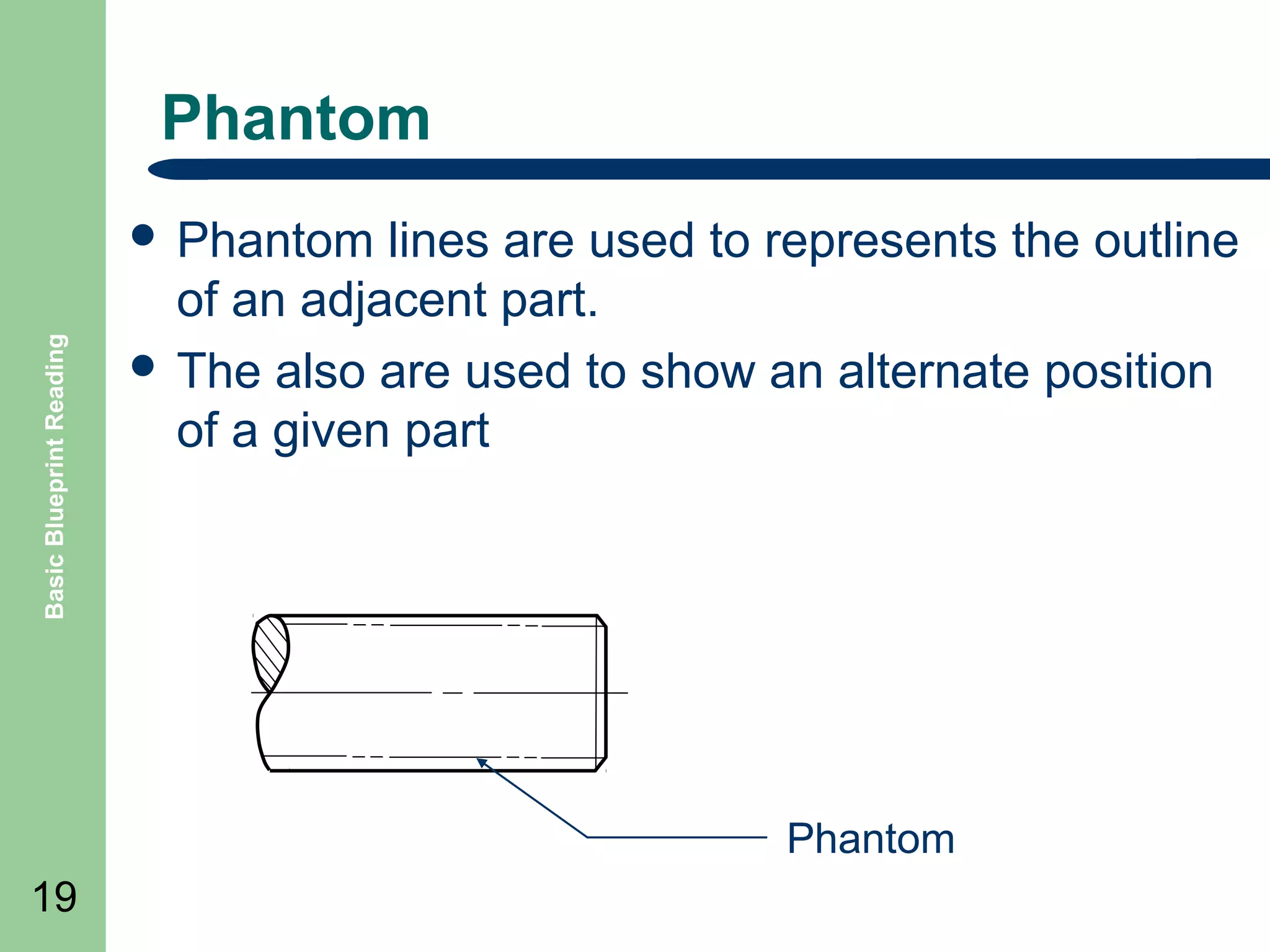 Phantom

Basic Blueprint Reading

 Phantom

lines are used to represents the outline
of an adjacent part.
 The also are used to show an alternate position
of a given part

Phantom
19

 