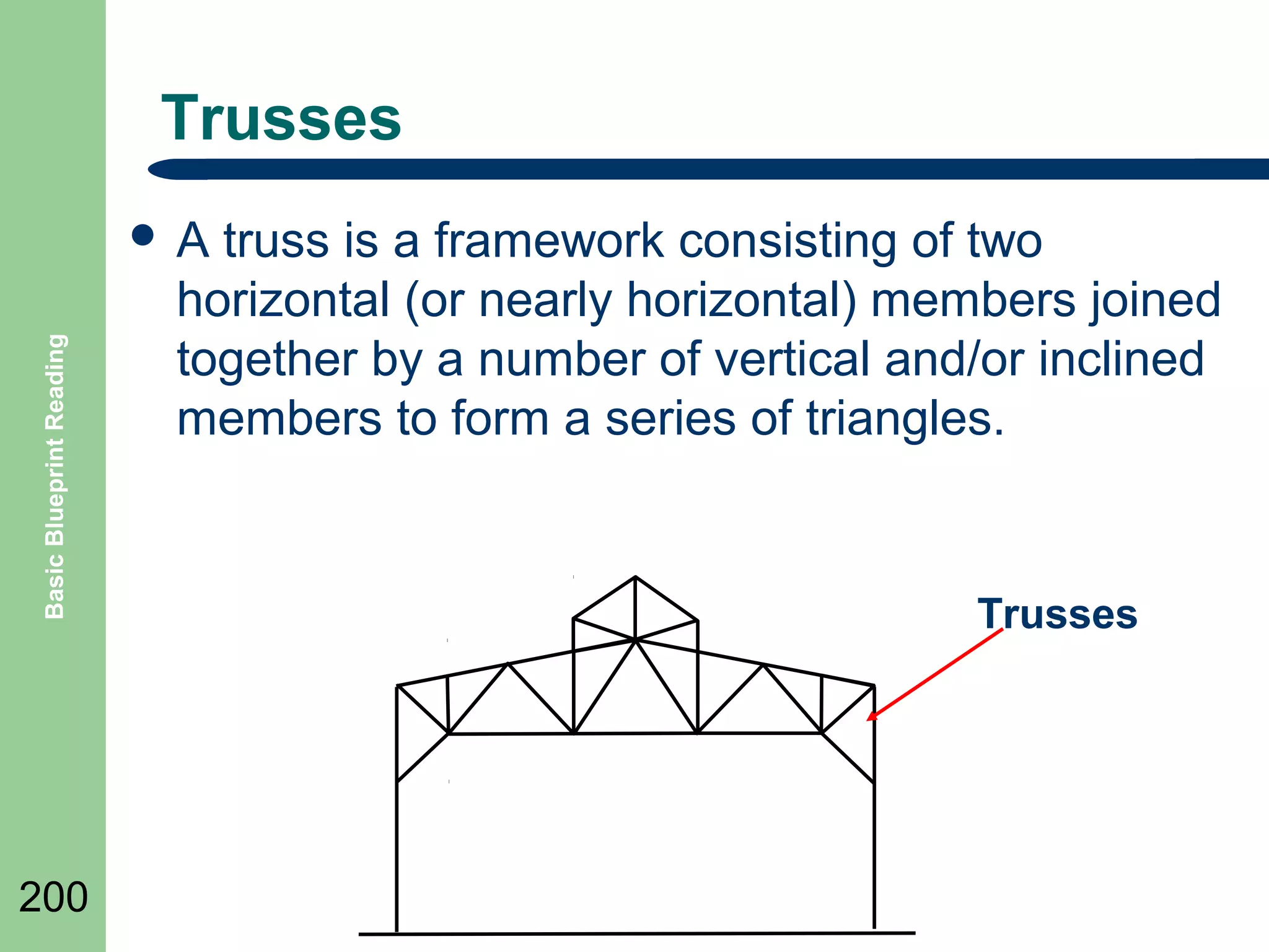 Trusses

Basic Blueprint Reading

A

200

truss is a framework consisting of two
horizontal (or nearly horizontal) members joined
together by a number of vertical and/or inclined
members to form a series of triangles.

Trusses

 