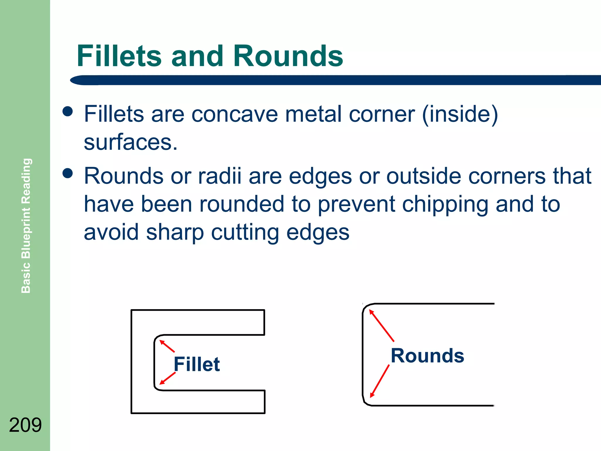 Fillets and Rounds

Basic Blueprint Reading

 Fillets

are concave metal corner (inside)
surfaces.
 Rounds or radii are edges or outside corners that
have been rounded to prevent chipping and to
avoid sharp cutting edges

Fillet
209

Rounds

 