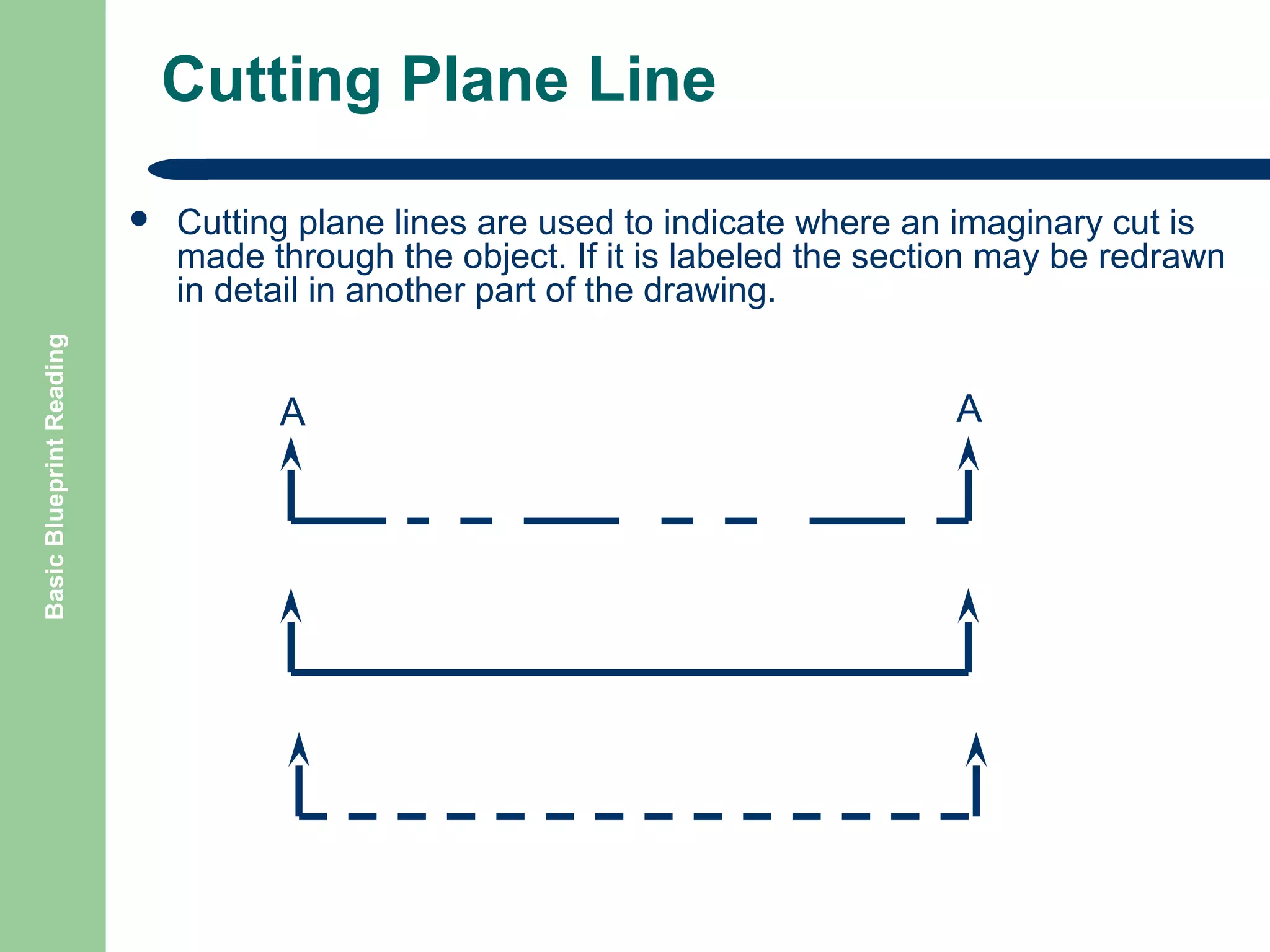 Cutting Plane Line

Basic Blueprint Reading



Cutting plane lines are used to indicate where an imaginary cut is
made through the object. If it is labeled the section may be redrawn
in detail in another part of the drawing.

A

A

 