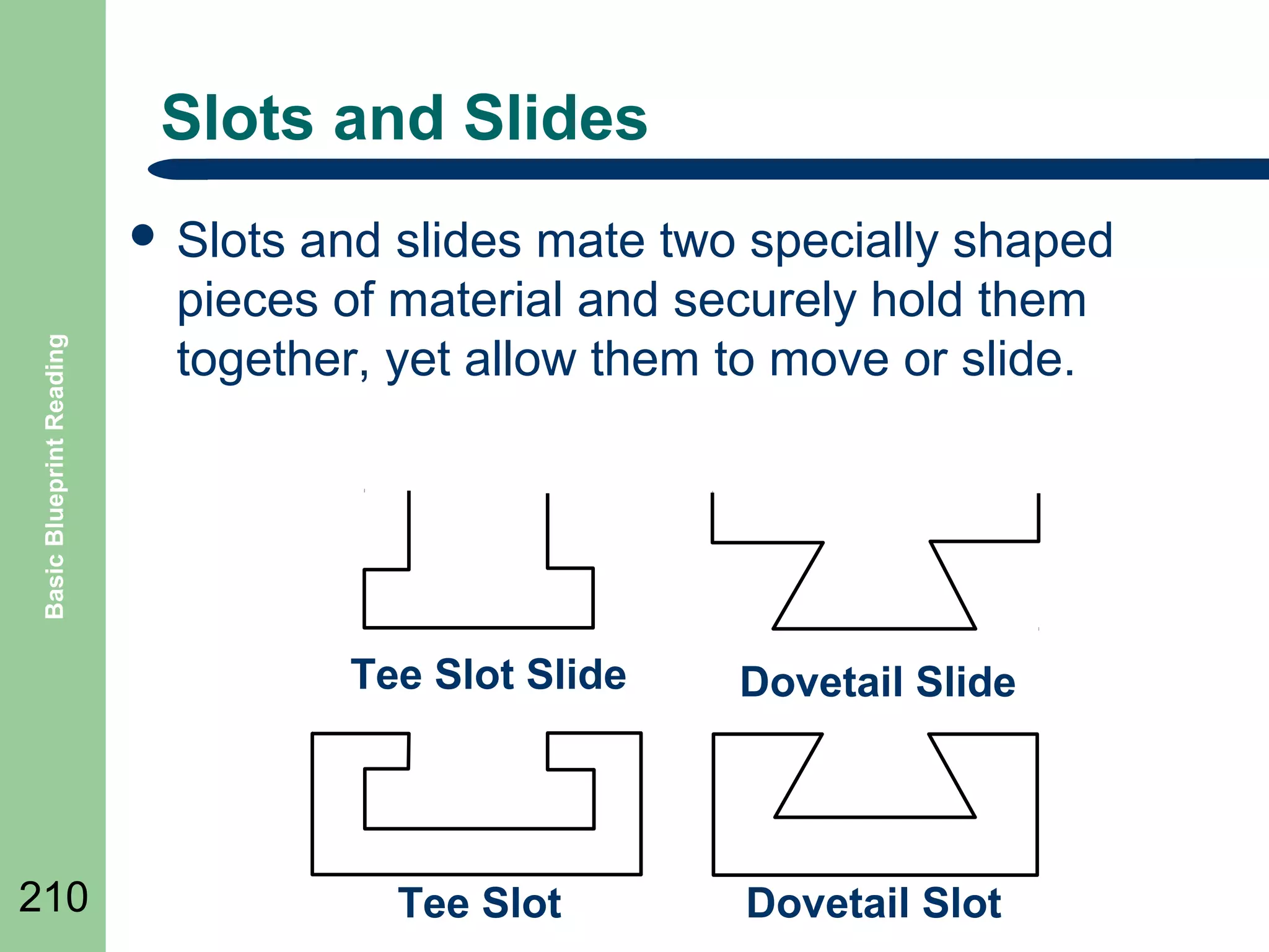 Slots and Slides

Basic Blueprint Reading

 Slots

and slides mate two specially shaped
pieces of material and securely hold them
together, yet allow them to move or slide.

Tee Slot Slide

210

Dovetail Slide

Tee Slot

Dovetail Slot

 