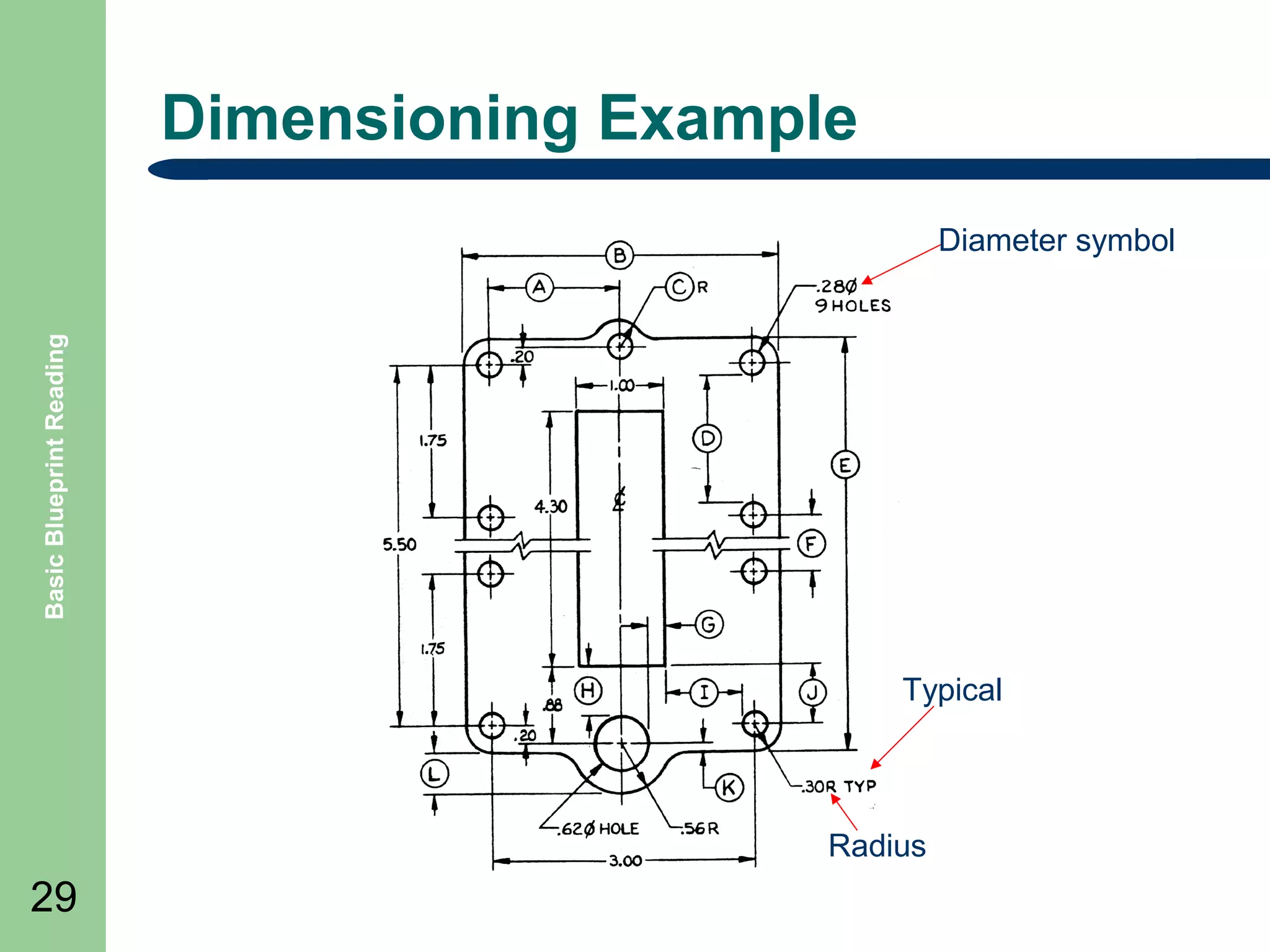 Dimensioning Example

Basic Blueprint Reading

Diameter symbol

Typical

Radius

29

 