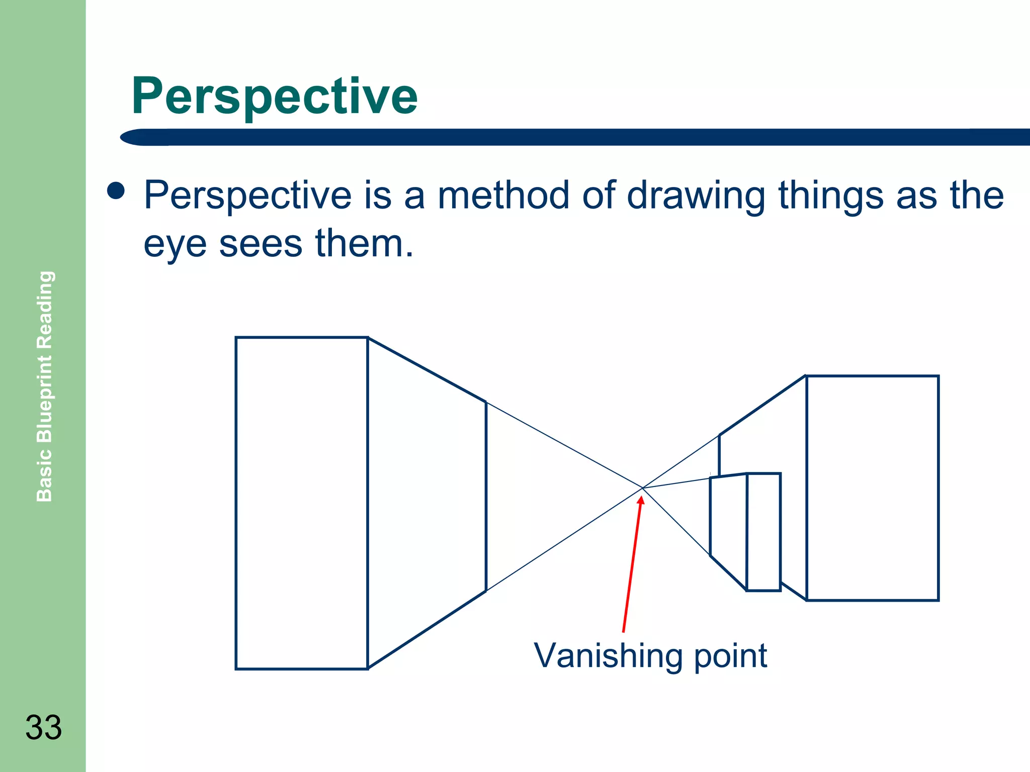 Perspective
is a method of drawing things as the
eye sees them.

Basic Blueprint Reading

 Perspective

Vanishing point
33

 