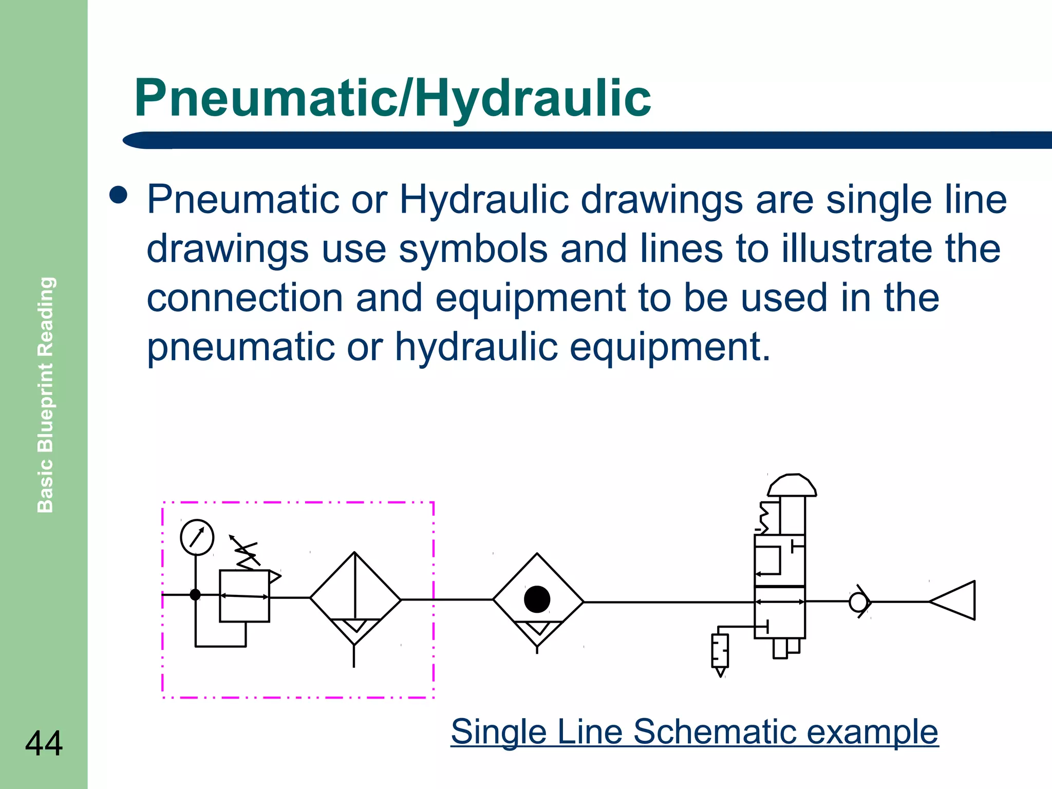 Pneumatic/Hydraulic

Basic Blueprint Reading

 Pneumatic

44

or Hydraulic drawings are single line
drawings use symbols and lines to illustrate the
connection and equipment to be used in the
pneumatic or hydraulic equipment.

Single Line Schematic example

 