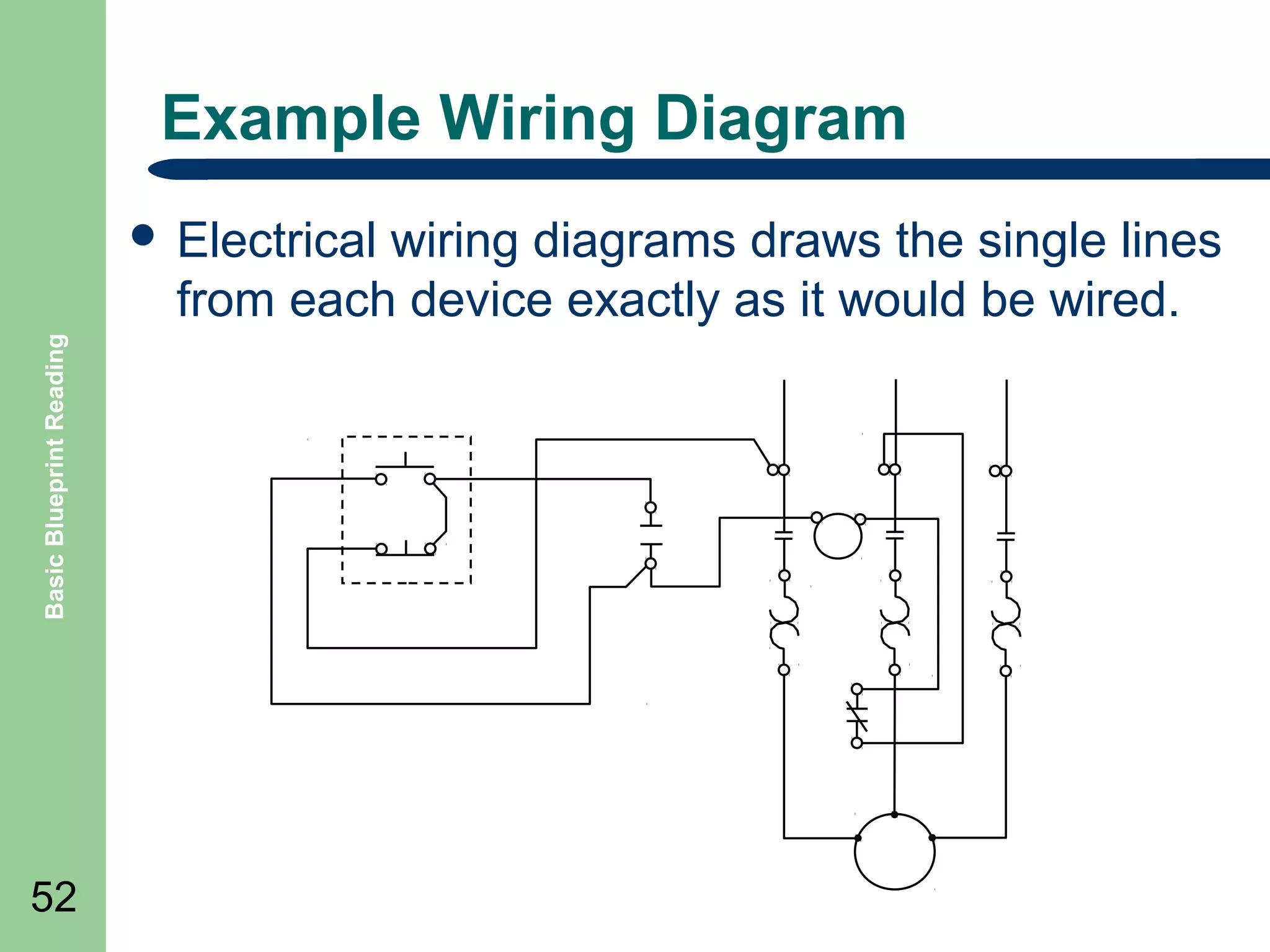 Example Wiring Diagram
wiring diagrams draws the single lines
from each device exactly as it would be wired.

Basic Blueprint Reading

 Electrical

52

 