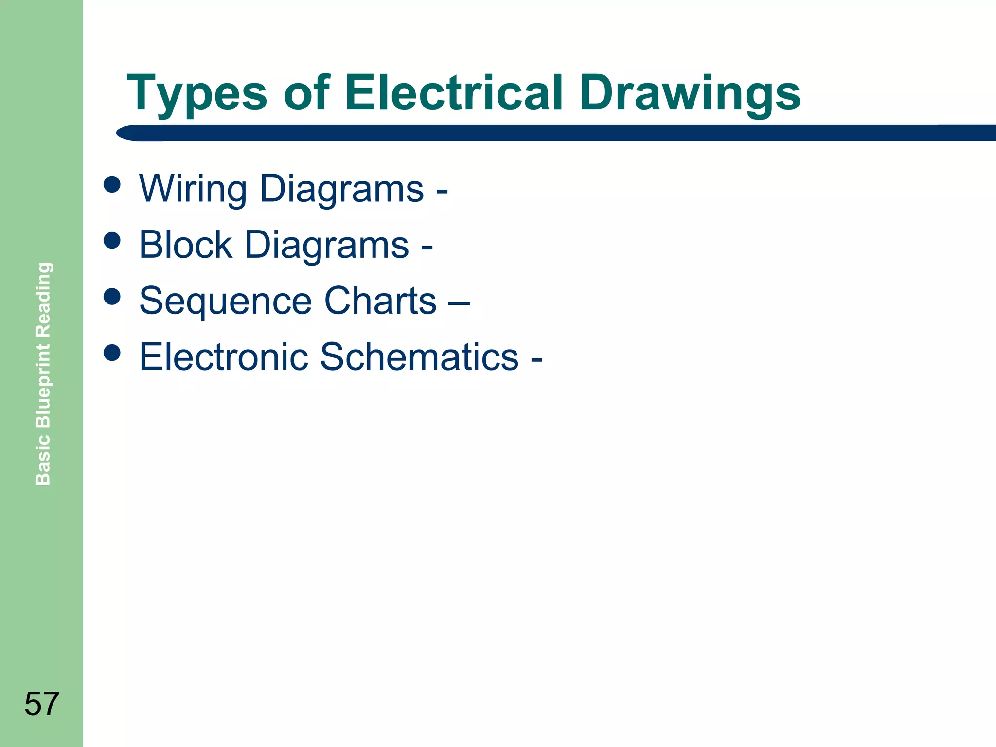 Types of Electrical Drawings

Basic Blueprint Reading

 Wiring

57

Diagrams  Block Diagrams  Sequence Charts –
 Electronic Schematics -

 