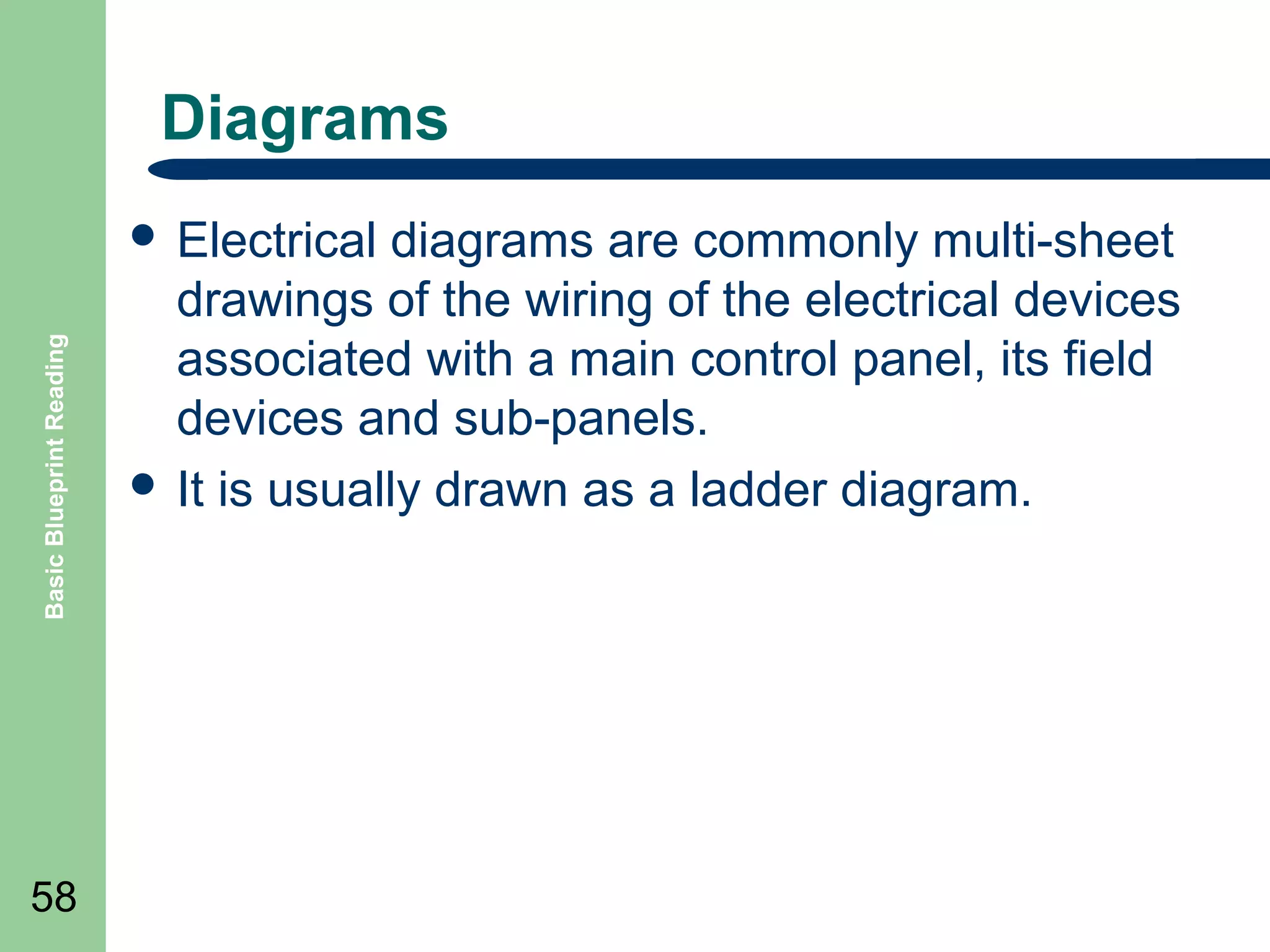 Diagrams

Basic Blueprint Reading

 Electrical

58

diagrams are commonly multi-sheet
drawings of the wiring of the electrical devices
associated with a main control panel, its field
devices and sub-panels.
 It is usually drawn as a ladder diagram.

 