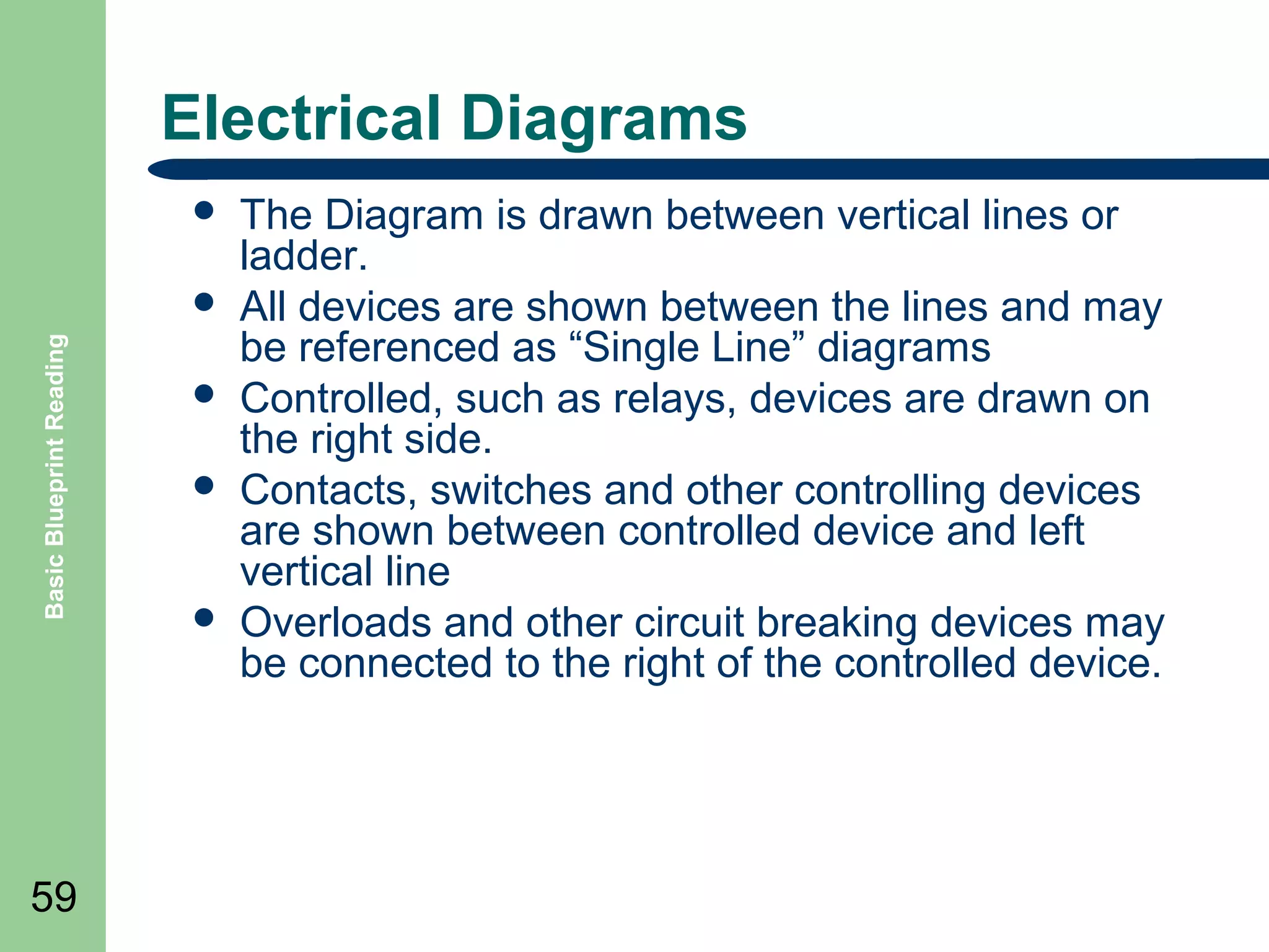 Electrical Diagrams


Basic Blueprint Reading



59






The Diagram is drawn between vertical lines or
ladder.
All devices are shown between the lines and may
be referenced as “Single Line” diagrams
Controlled, such as relays, devices are drawn on
the right side.
Contacts, switches and other controlling devices
are shown between controlled device and left
vertical line
Overloads and other circuit breaking devices may
be connected to the right of the controlled device.

 