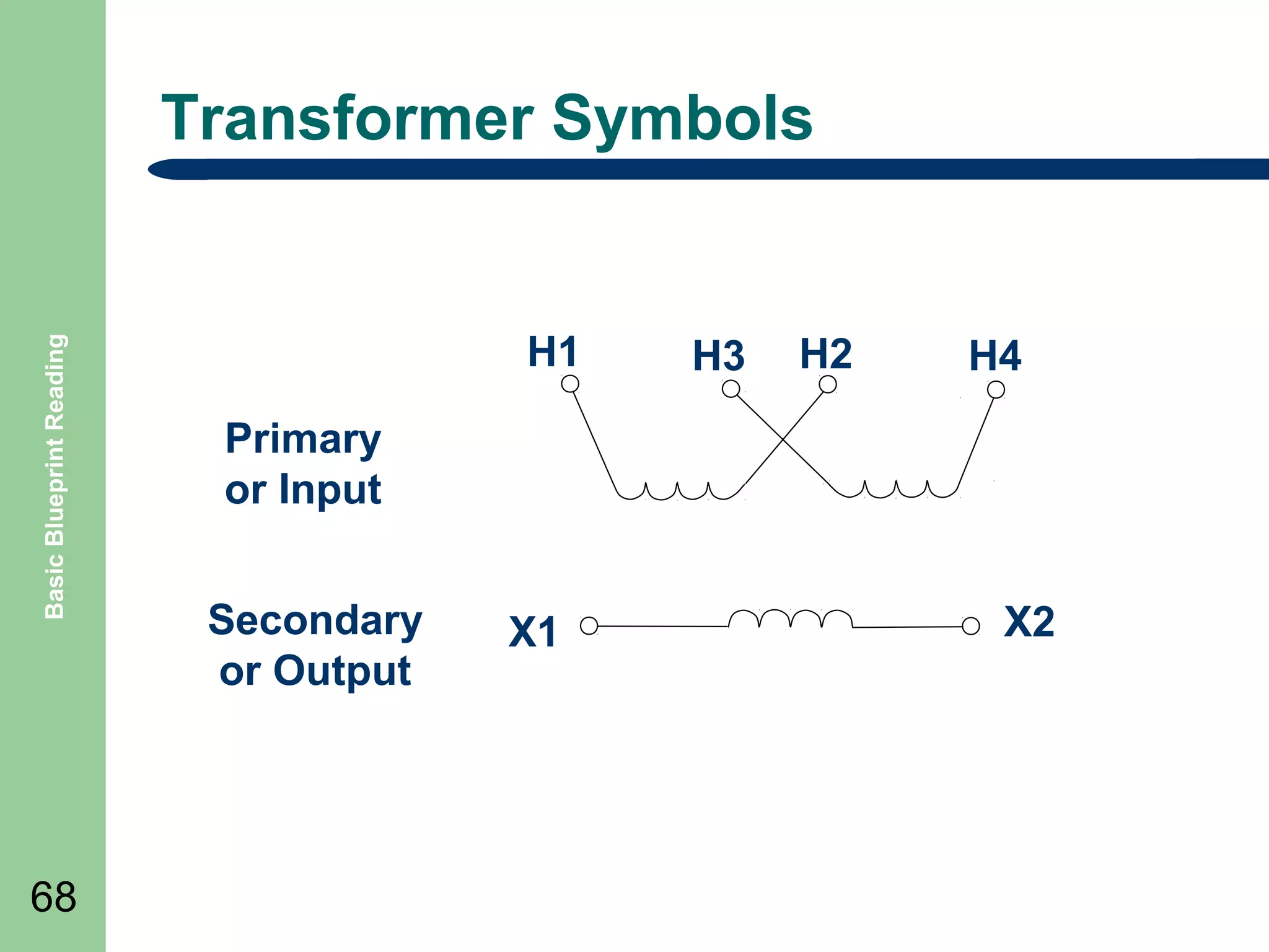 Basic Blueprint Reading

Transformer Symbols

68

H1

H3

H2

H4

Primary
or Input
Secondary
or Output

X1

X2

 