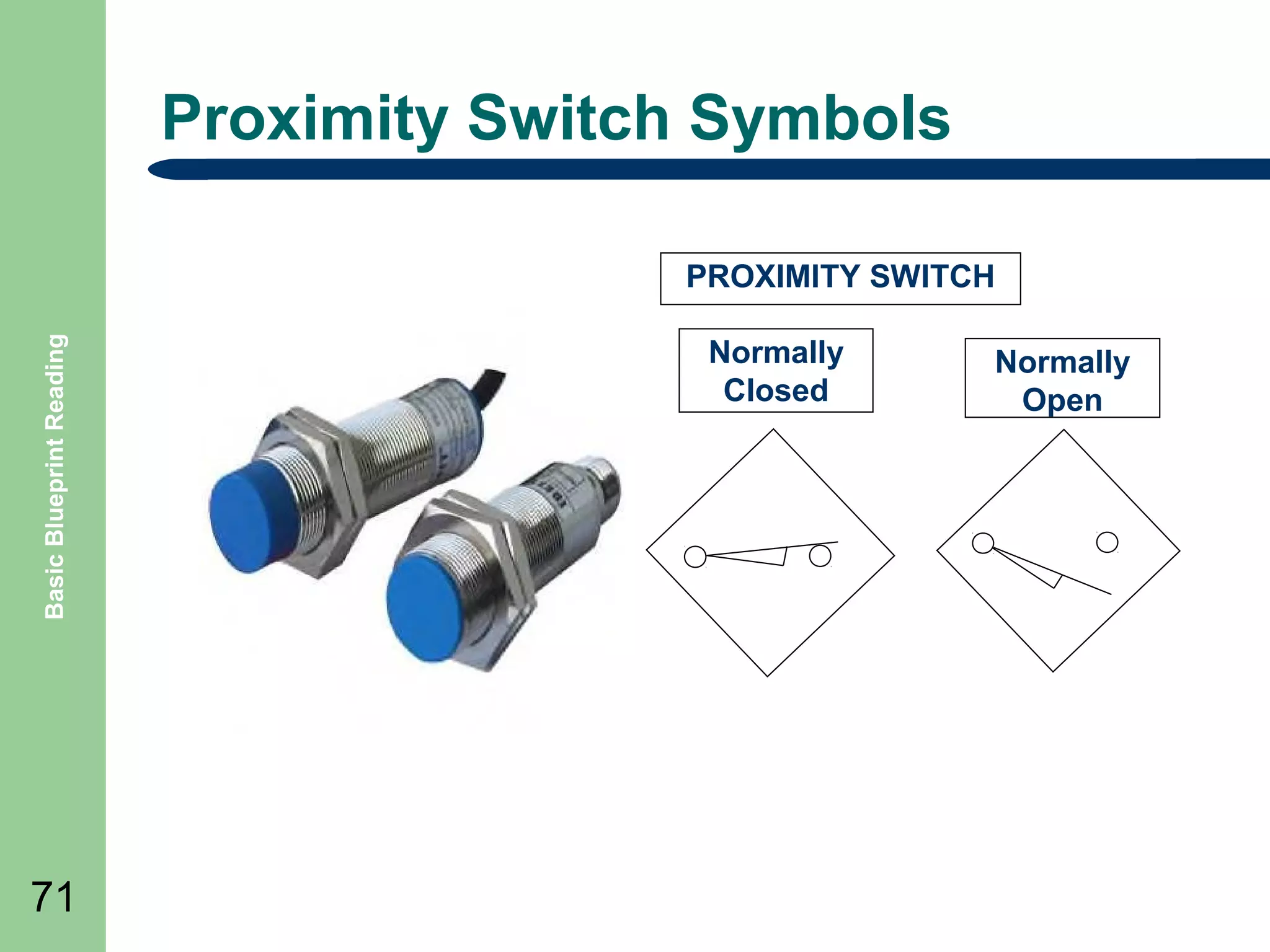 Proximity Switch Symbols

Basic Blueprint Reading

PROXIMITY SWITCH

71

Normally
Closed

Normally
Open

 